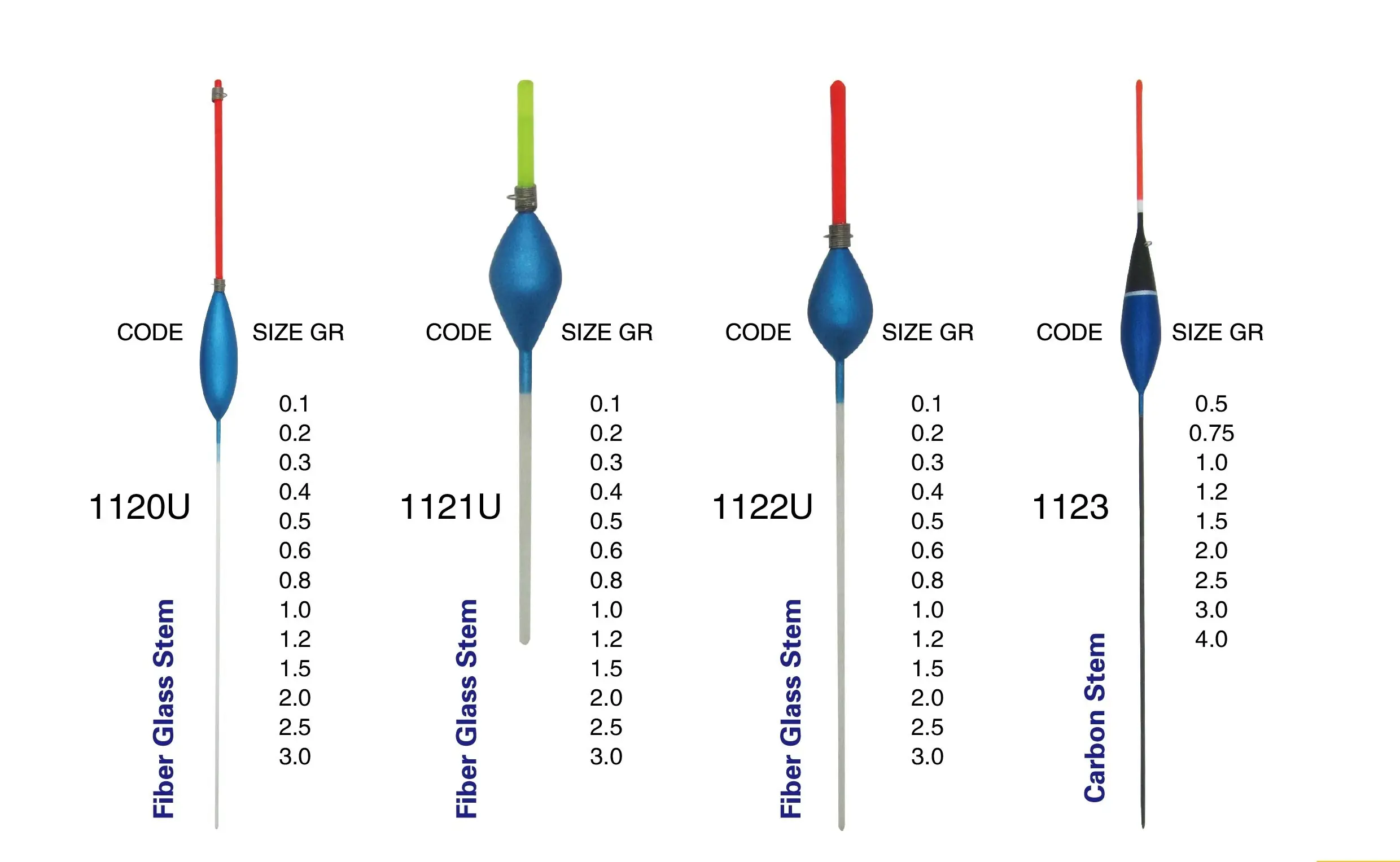 Heavy-duty blue fishing float designed for saltwater EGI squid jigs, featuring a durable fiber glass stem and multiple gram options.
