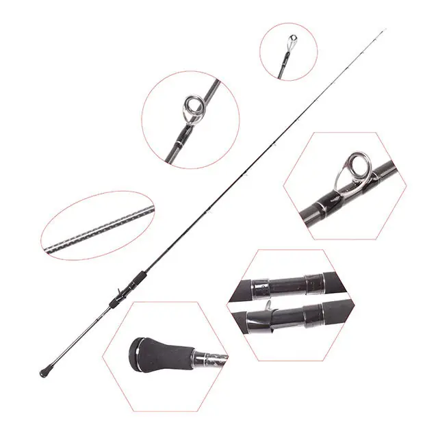 1 section casting jigging lure rod infographic full view white background
