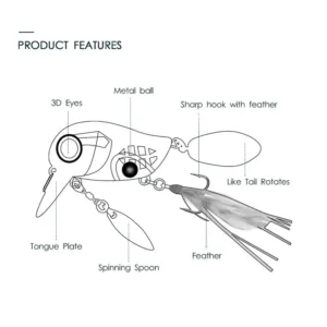 Schematic drawing of Micro Tappy crankbait marked with all components