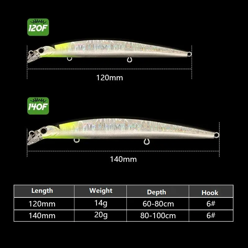 floating-minnow-lure-120mm-140mm-size-chart Specification chart for 120F and 140F floating minnow lure showing length weight depth and hook size