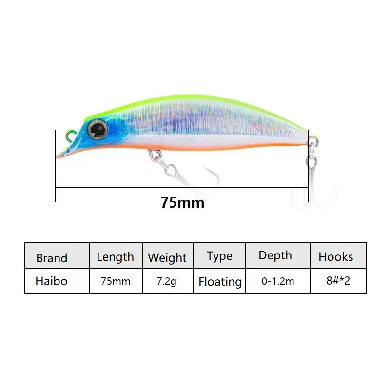 Eight holographic color options (Color A to H) for floating minnow fishing lure