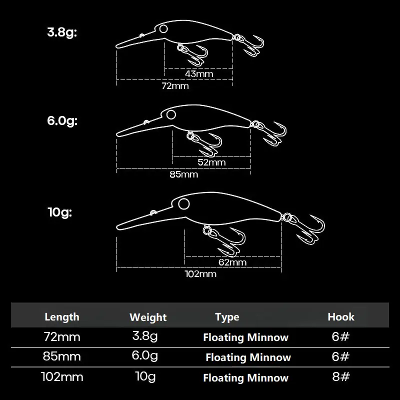 Size and weight chart for floating suspend minnow lure in 72mm 85mm and 102mm