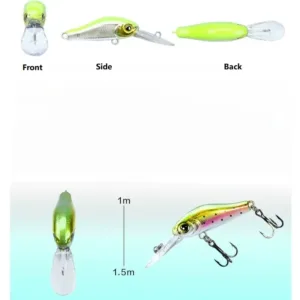 Multi-angle view and 1m to 1.5m swimming depth diagram of micro