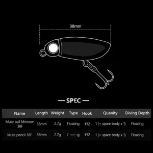 Technical specifications chart for Mute Ball Minnow 38F and Mute Pencil 38F floating lures