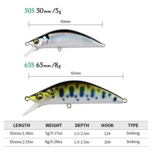 Dimension chart for 50S 50mm 5g and 65S 65mm 8g sinking minnow fishing lures