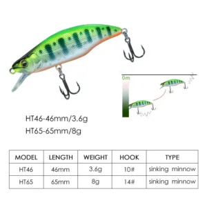 Ten distinct color patterns (Color A to J) for mini sinking minnow hard baits