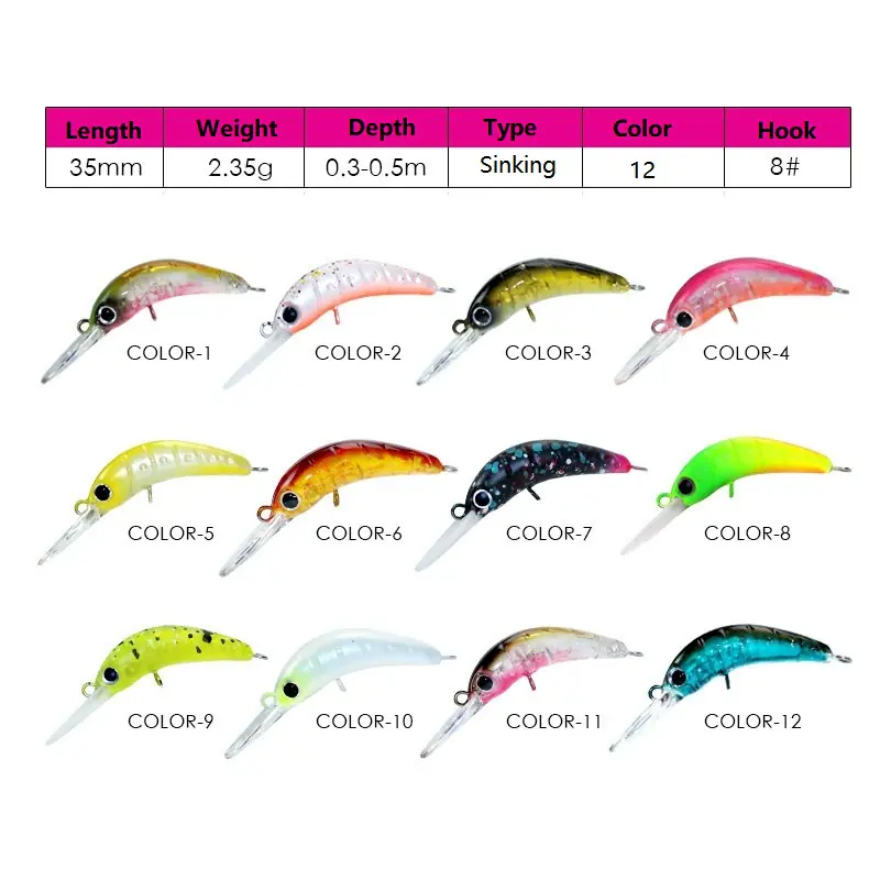 Technical specifications table and 12 color chart for 35mm 2.35g sinking minnow lure